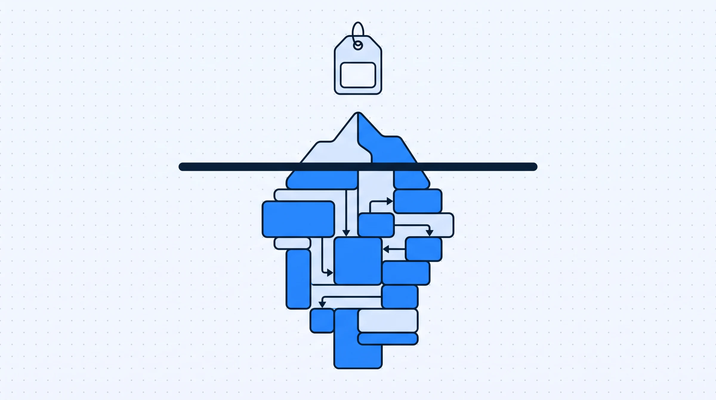 What Dental Practice Management Software Really Costs, Denti360