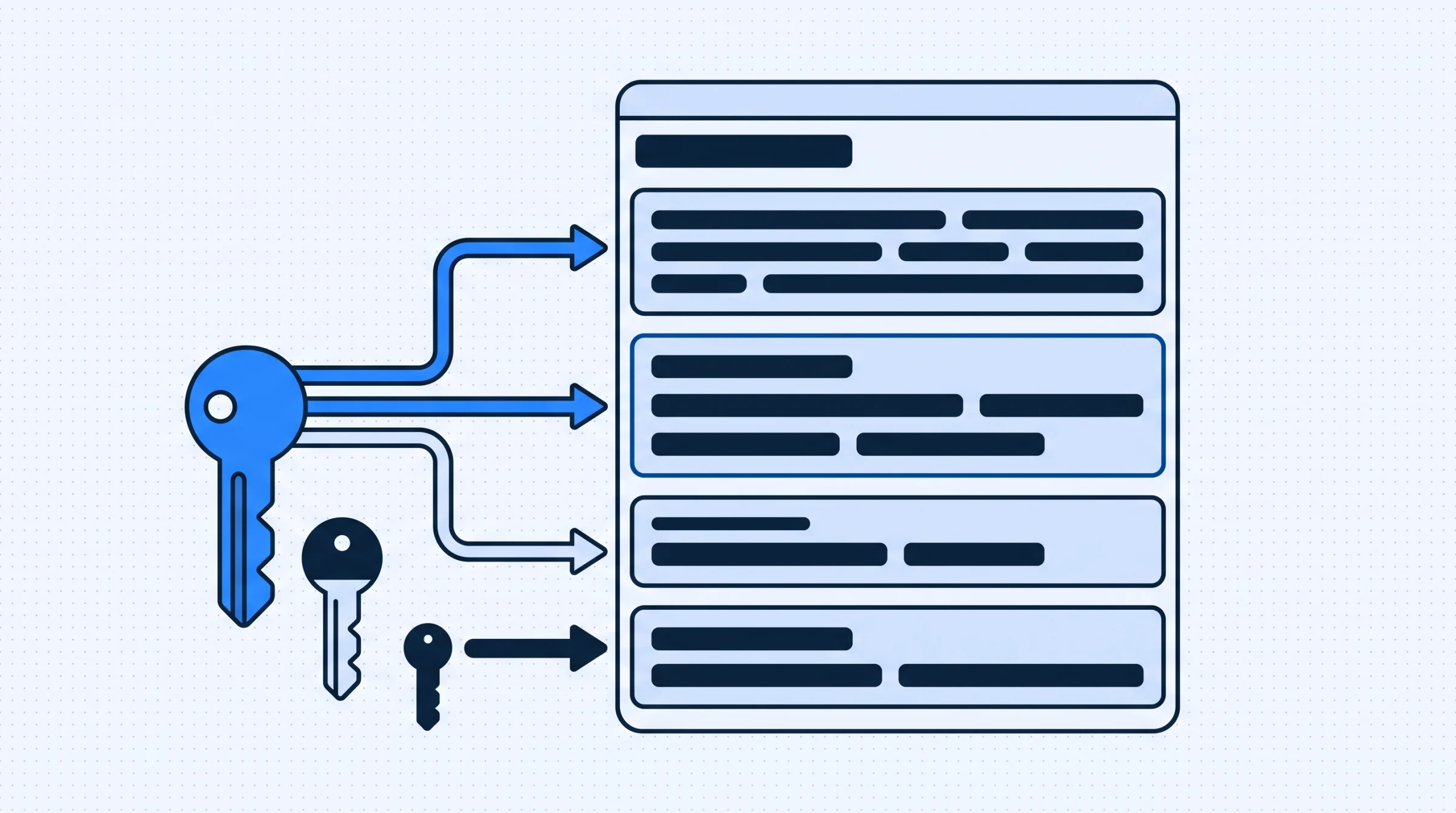 Staff Permissions in a Dental Clinic: Who Sees What, Denti360