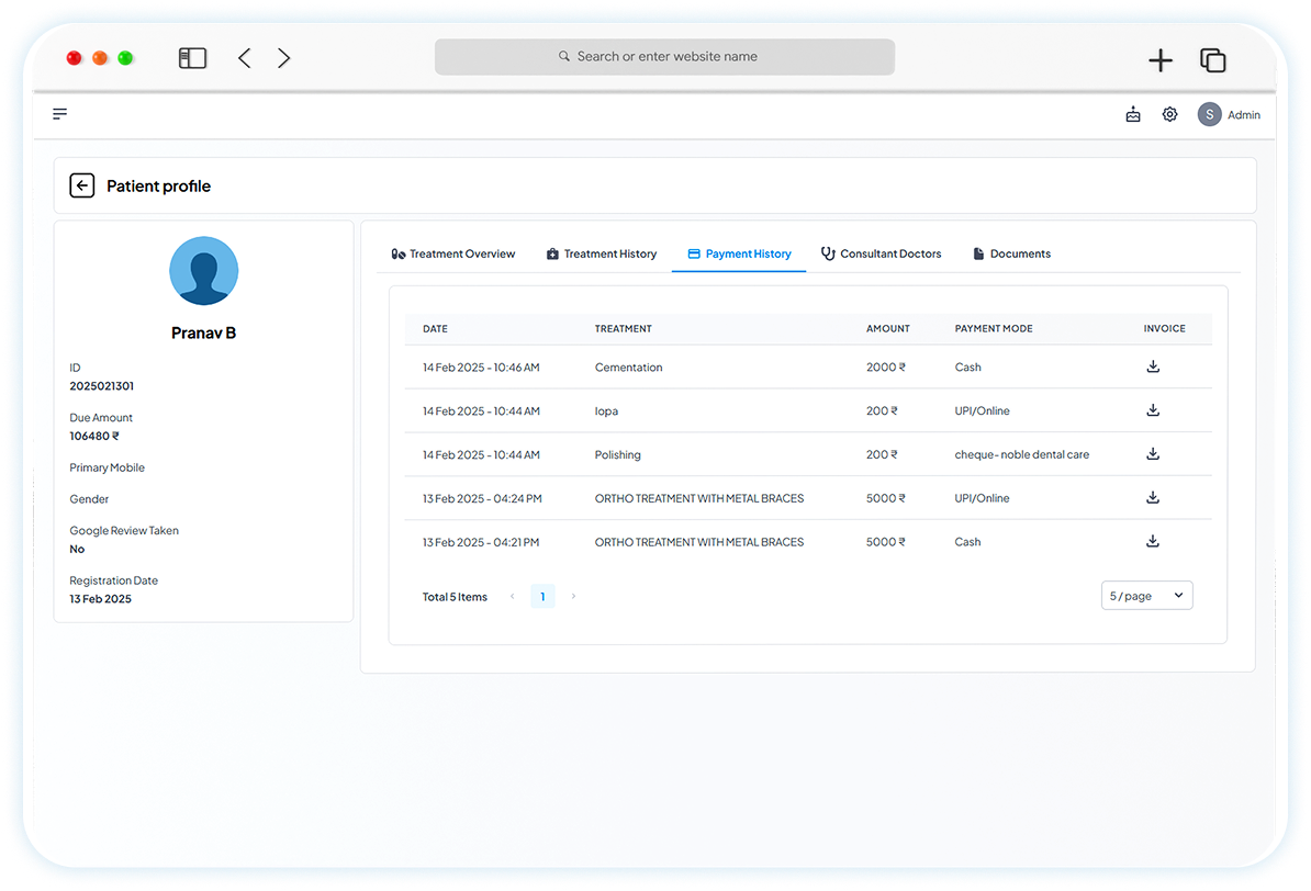 Protect sensitive patient data and clinic finances.