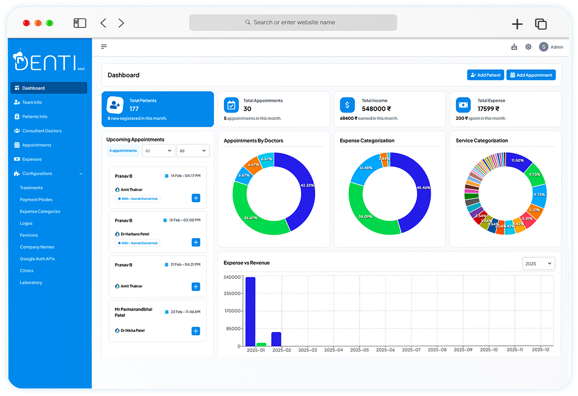 Streamlined Patient Management