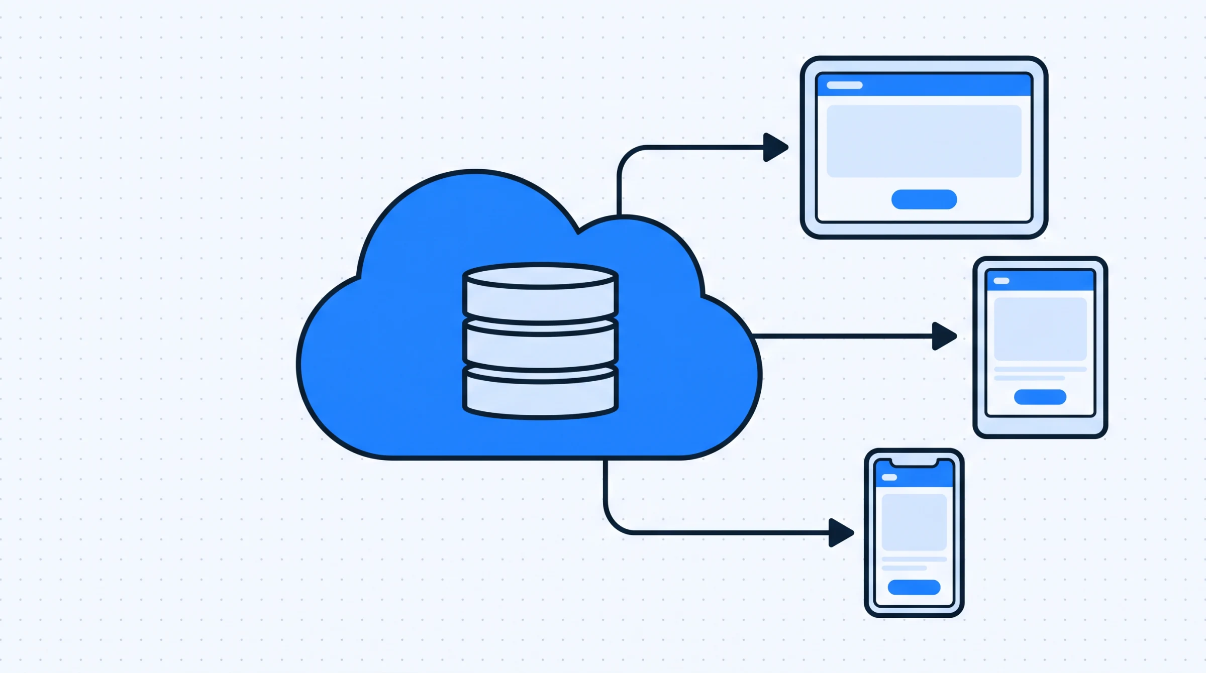Cloud Based Dental Software: How It Compares to Local, Denti360